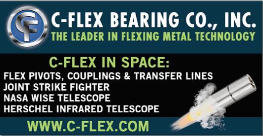 您知道C-Flex樞軸軸承消除了由于摩擦造成的能量損失嗎？
